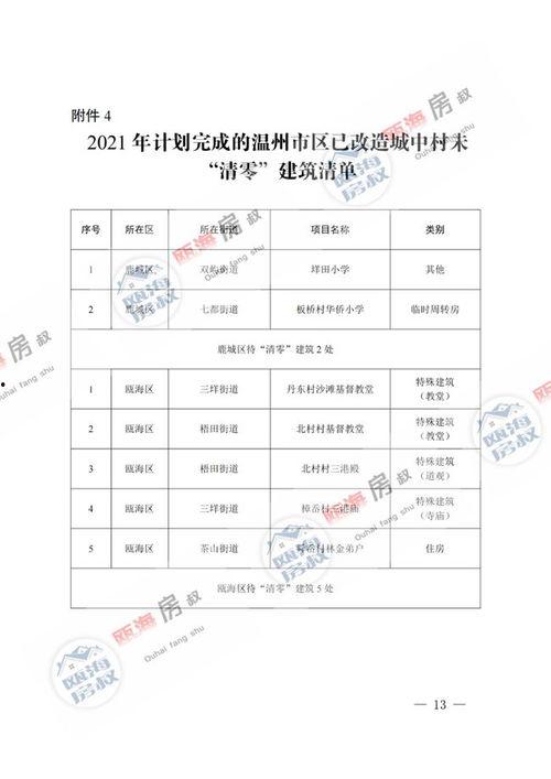 五石炫彩最新爆料消息,揭秘神秘彩宝背后的传奇故事  第1张